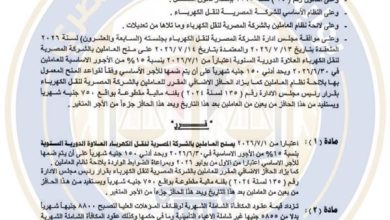 زيادة أجور العاملين بالشركة المصرية لنقل الكهرباء بقرار رقم 529 لسنة 2026