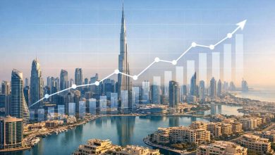 سوق العقارات الإماراتي يسجل أداءً استثنائياً في 2026.. والمبيعات تقفز 150% والطلب يواصل الارتفاع