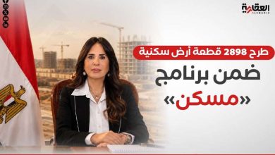 طرح 2898 قطعة أرض سكنية ضمن برنامج «مسكن»