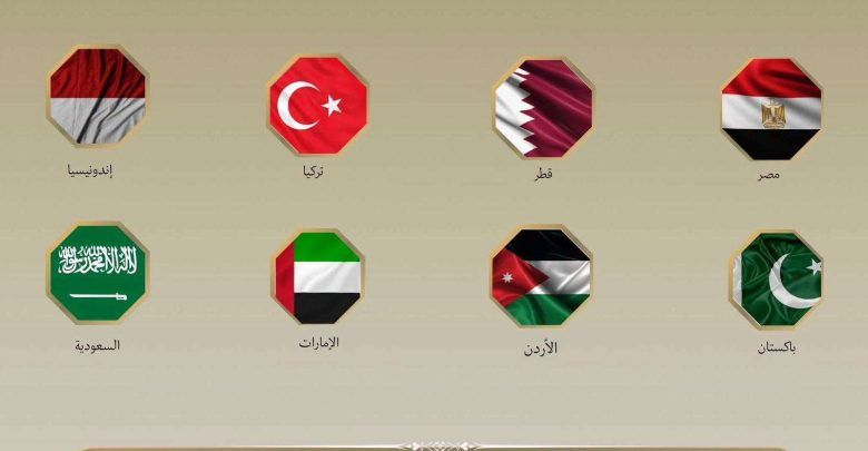 مصر و7 دول عربية تُدين اقتحامات الأقصى.. وتؤكد: لا سيادة لإسرائيل على القدس المحتلة