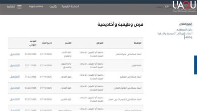 وظيفة جامعة.. جامعة أم القيوين تعلن عن وظائف أعضاء هيئة التدريس في 7 تخصصات