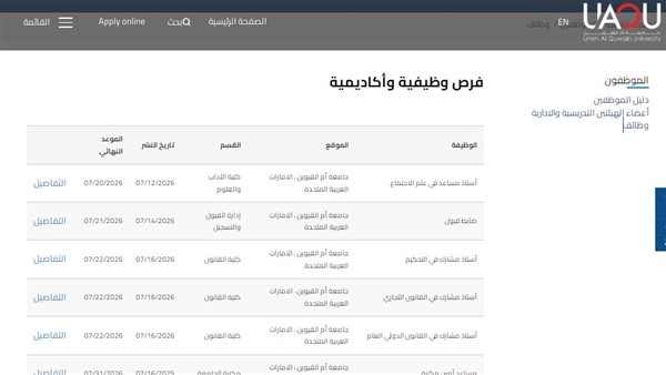 وظيفة جامعة.. جامعة أم القيوين تعلن عن وظائف أعضاء هيئة التدريس في 7 تخصصات