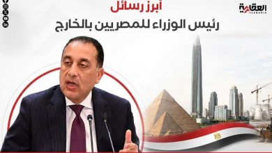 أبرز رسائل رئيس الوزراء للمصرين بالخارج