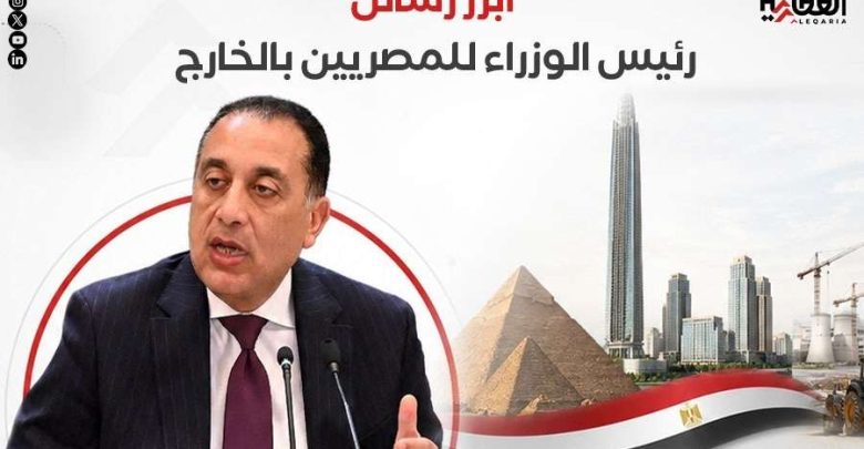 أبرز رسائل رئيس الوزراء للمصرين بالخارج