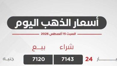 أسعار الذهب اليوم السبت 15 أغسطس 2026