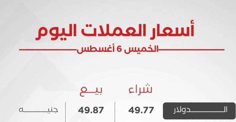أسعار العملات العربية والأجنبية اليوم الخميس 6 أغسطس 2026