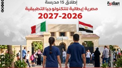إطلاق 15 مدرسة مصرية إيطالية للتكنولوجيا التطبيقية 2026-2027