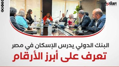 البنك الدولي يدرس الإسكان في مصر.. تعرف على أبرز الأرقام