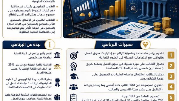 برنامج الساعات المعتمدة باللغة العربية في تجارة عين شمس.. التفاصيل ورابط التقديم