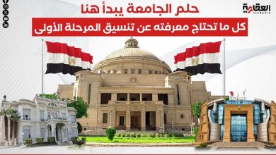 حلم الجامعة يبدأ هنا.. كل ما تحتاج معرفته عن تنسيق المرحلة الأولى