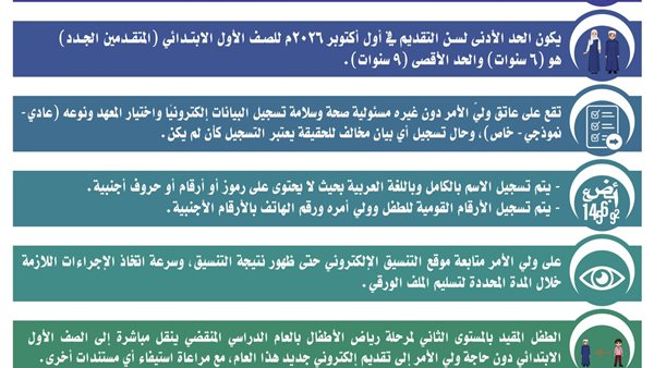ضوابط وإجراءات التقديم للمستوى الأول رياض الأطفال والصف الأول الابتدائي بالأزهر 2026-2027