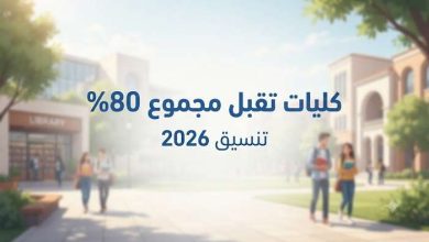 كليات تقبل مجموع 80%.. مؤشرات تنسيق علمي علوم 2026