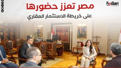 مصر تعزز حضورها على خريطة الاستثمار العقاري