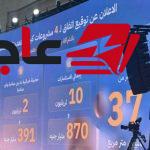 الحكومة توقع 4 مشروعات شراكة مع شركة طلعت مصطفى باستثمارات 11 تريليون جنيه